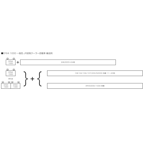 KATO EF64 1000 Standard Color JR Freight Air Conditioner Equipped Electric Locomotive 3024-3
