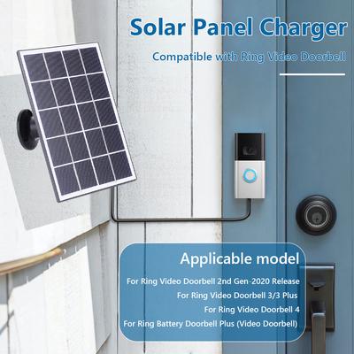 Solpaneler – Solpaneler, solbatterier