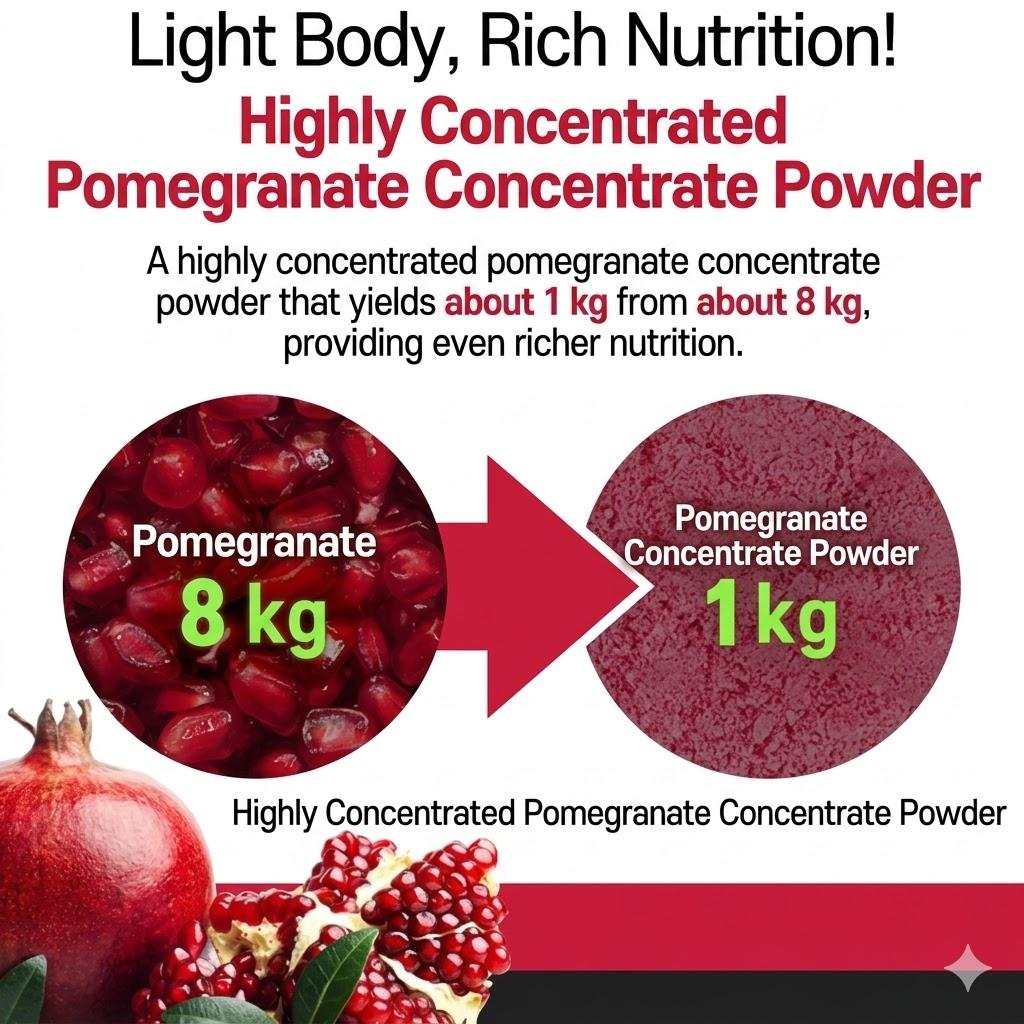 Holidays Premium Pomegranate (1Unit 90tablets 45g) Korean essential health food