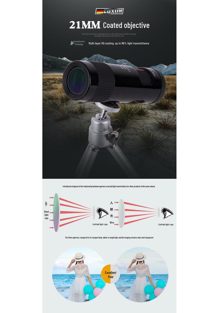 HD 10-30x21 Pocket Zoom Monocular: High-Magnification Portable Telescope Available in Three Colors