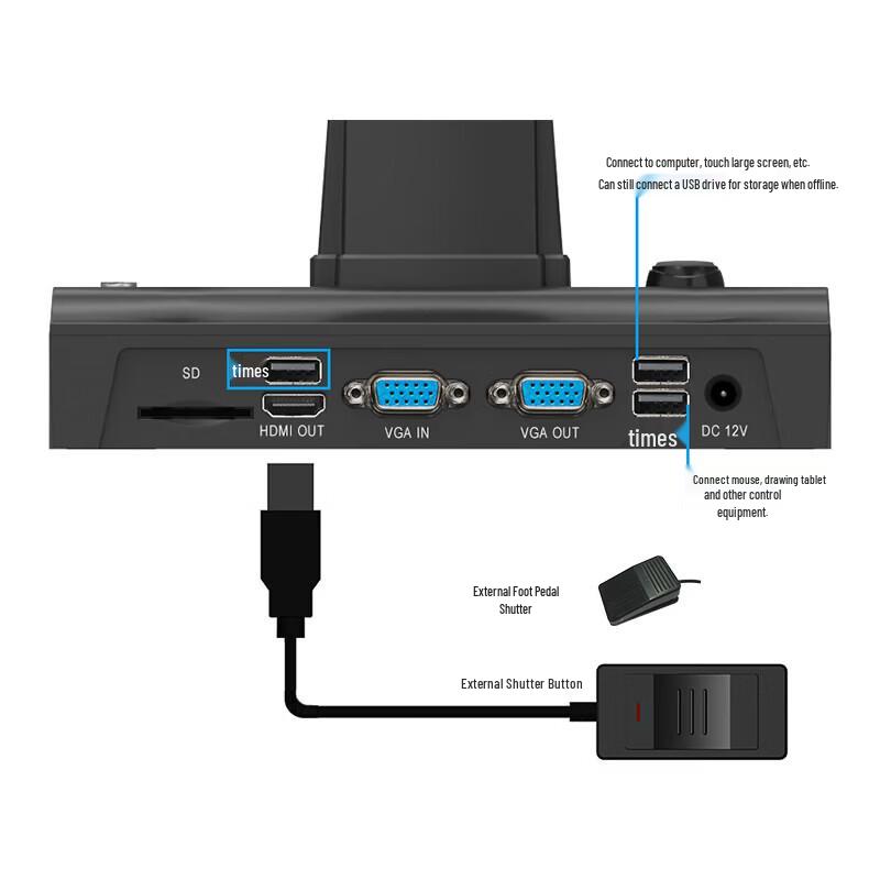 Zhihuixing Jieyu V32 18MP A3 Document Scanner CN plug (adapter included)