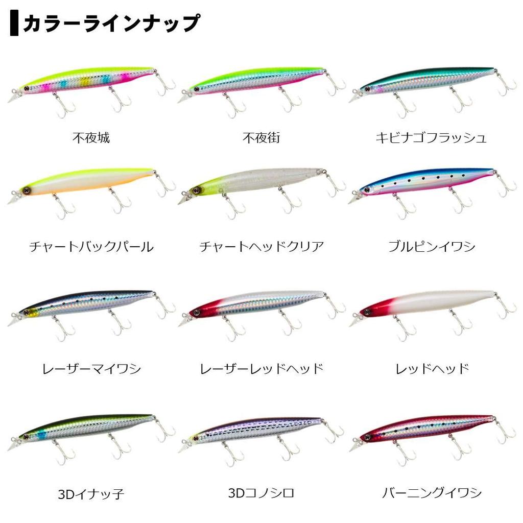 Daiwa Shoreline Shiner Z Vertis R125F 3D Inakko Sea Bass Minnow Lure