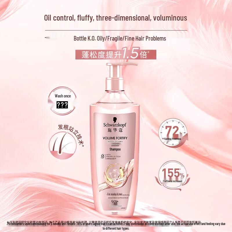 Schwarzkopf Volumizing & Oil Control Shampoo & Conditioner Set