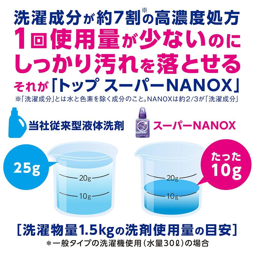 Top NANOX Top Super Nanox Nur Geruch Hochwertige antibakterielle Formel Raumtrocknendes Reinigungsmittel Keine fluoreszierenden Stoffe oder Silikonzusätze Hohe Konzentration