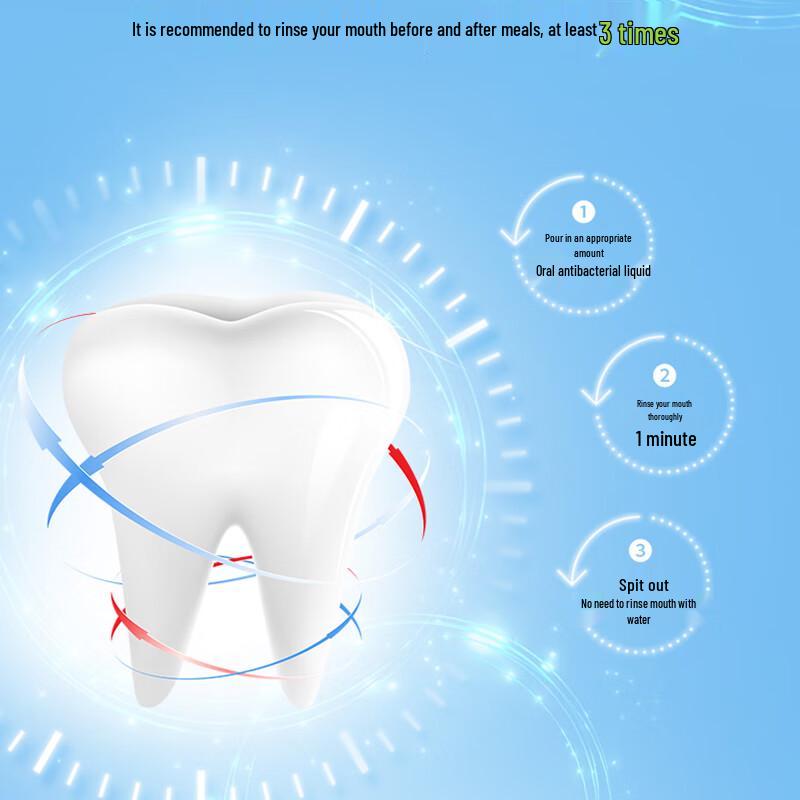 Leyixiangsan Oral Antibacterial Mouthwash