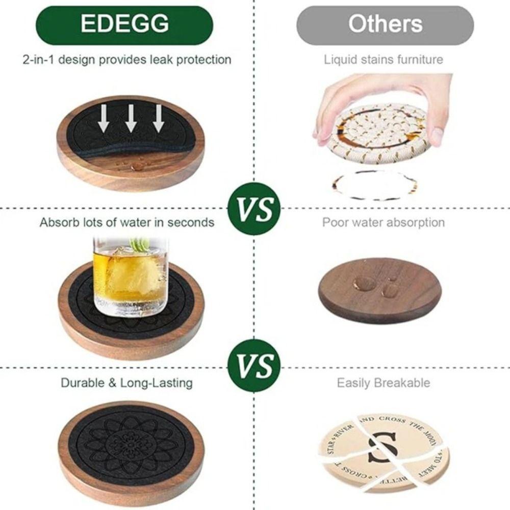 Hitzebeständige Untersetzer aus Holz Getränkeabsorbierende Getränkeuntersetzer aus Holz Filz Teeuntersetzer aus Holz Kaltgetränk