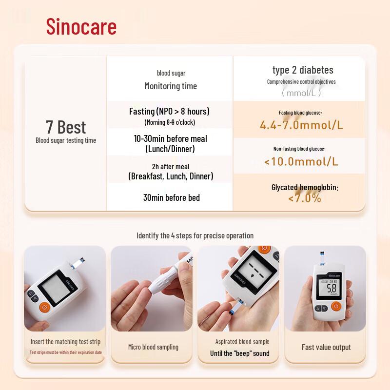 Sinocare GA-3 Blood Glucose Meter Kit