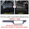 Accessories For Hyundai Elantra Avante CN7   Seat Adjustable Knob Button / Head Light Fog Lamp Switch Panel Cover Trim