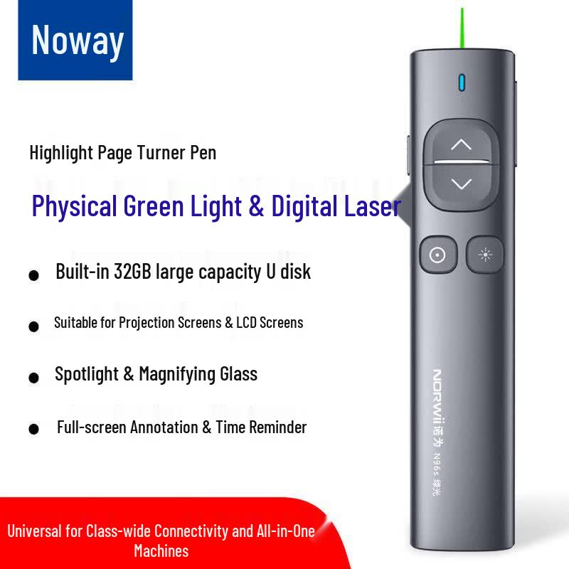 Norwii N96 Spotlight Digital Green Laser Wireless Presenter