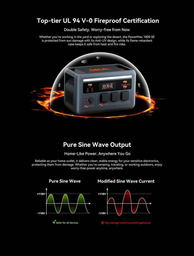 OSCAL PowerMax 1800SE 1800W Portable Power Station,1024Wh LiFePO4 Battery Solar Generator,10 Output Ports, 1.5 Hours Fast Charging