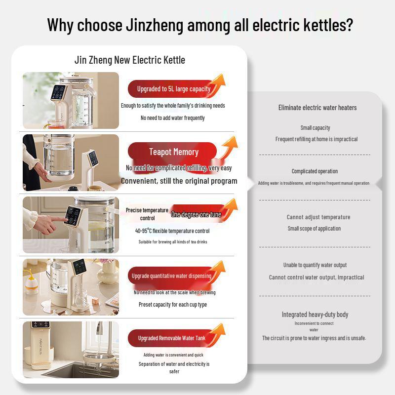 Jin Zheng Large Capacity Automatic Electric Kettle with Heating & Insulation