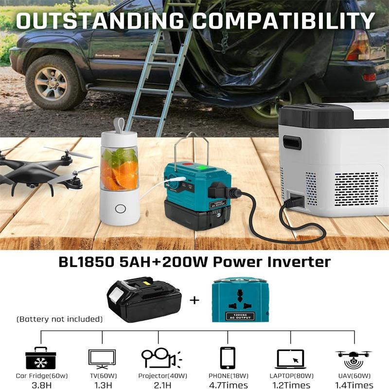 Power Inverter for Makita 18V Battery,DC 18V To AC 120V/220V Portable Power Station with USB,Type-C 280lm LED Light for Camping