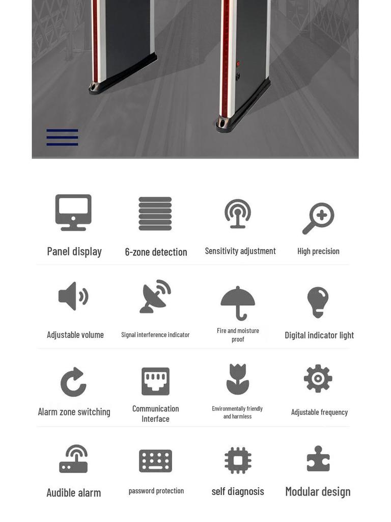 Intelligent AI Metal Security Gate for Schools, Hospitals, and Airports
