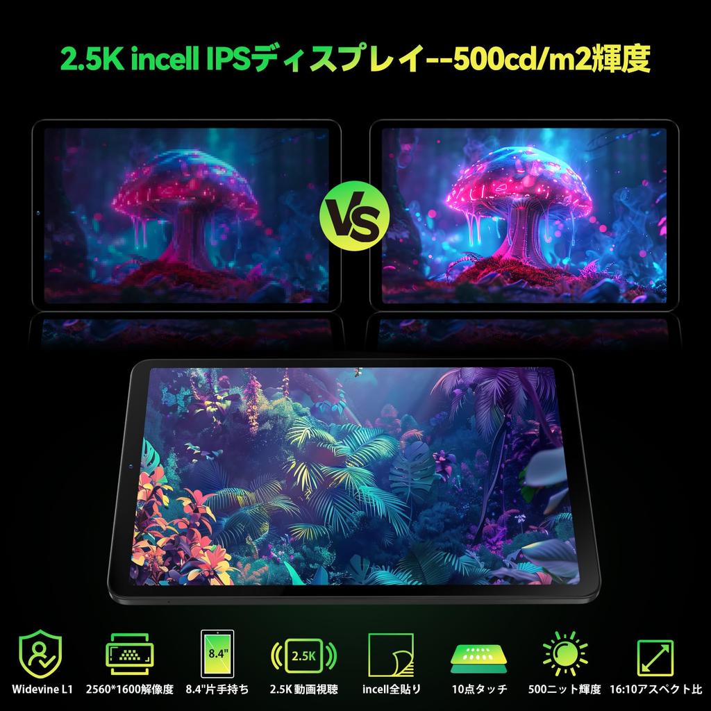 Appearance Android 15 Tablet FPad6 Widevine L1 2560x1600 500Nits Helio SIM 4G LTE Face recognition Wireless projection GPS First 8-inchHeadwolf