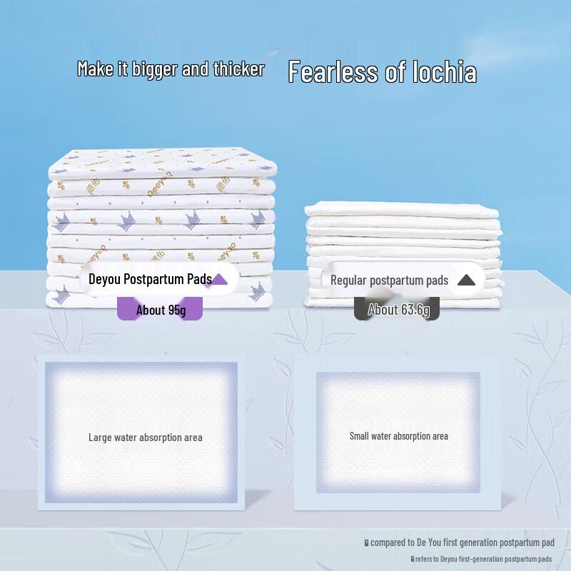 DeYou Disposable Postpartum Maternity Pads