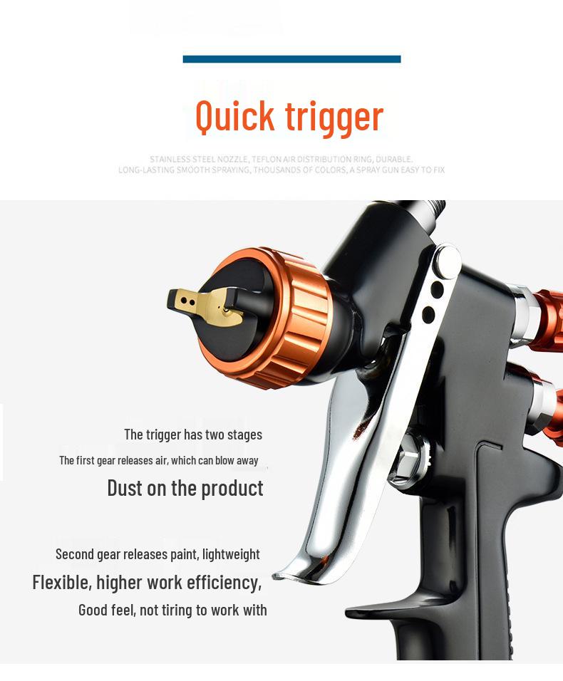 Popular Small Spray Gun for Car Paint & Minor Repairs with Free Shipping