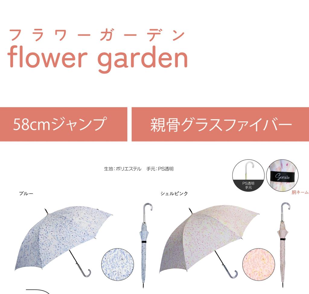 Long 58cm Rib Cute Floral Stylish Logo Automatic Fiberglass Transparent Shell Pink Women's Umbrella, Length, Pattern, Band, One-Touch Opening,