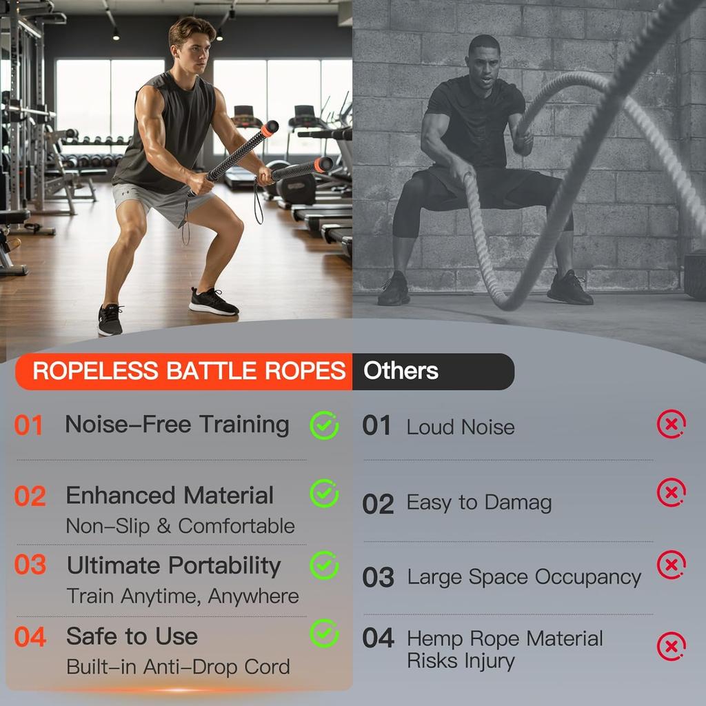 Ropeless Battle Ropes,Heavy Duty Workout Rope for Home Gym with Training Poster,Portable Arm Exerciser Rope for Strength Building,Aerobic Training