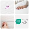 Foam Mattress White 160 X 200 Cm 7 Zone Design Firmness Level 20 ILD