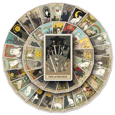 Geleceği tahmin ediyoruz – Tarot