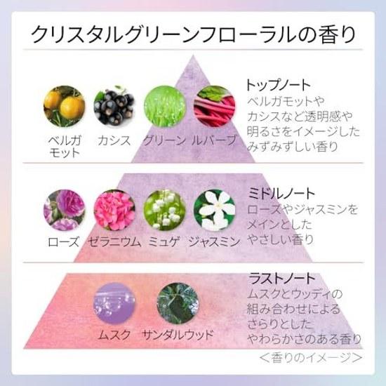 DEW Bright Aura Lotion