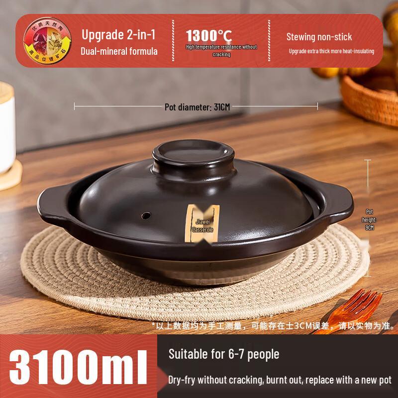 

High-Temperature Claypot Rice Casserole