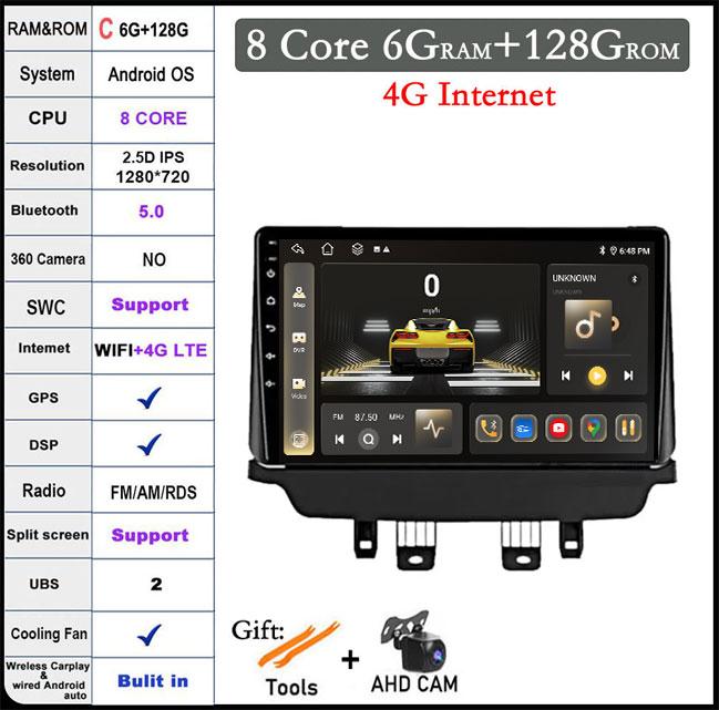 Android 14 For Mazda CX-3 CX3 Mazda 2 DK 2014-2021 QLED IPS CarPlay DSP Car Radio GPS Multimedia Player Navigation HU DVD 4G LTE