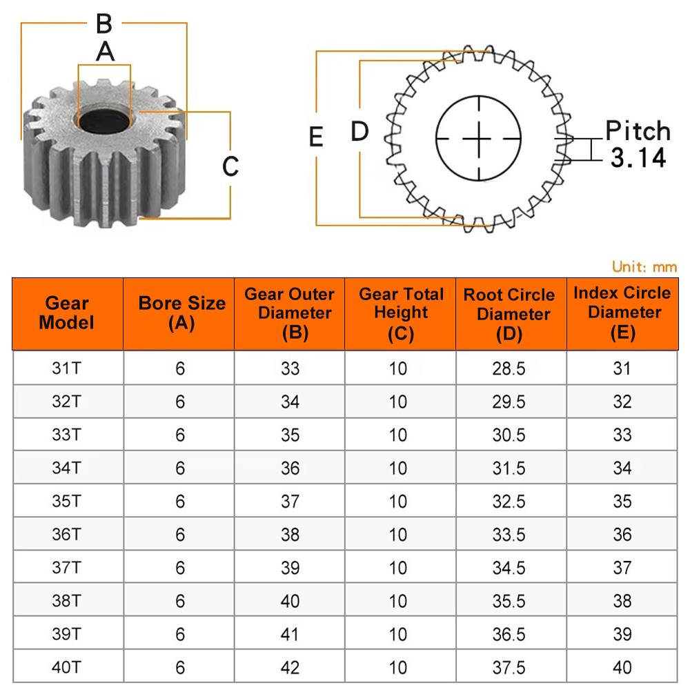 1 M Spur Gear Carbon Steel Material Cylindrical Gear Transmission Accessories 31T/32T/33T/34T/35T/36T/37T/38T/39T/40Teeth SC45#