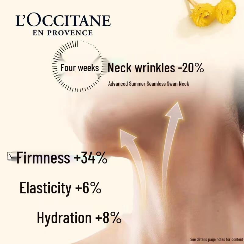 L'Occitane All-Star Hair & Body Care 4-Piece Trial Set