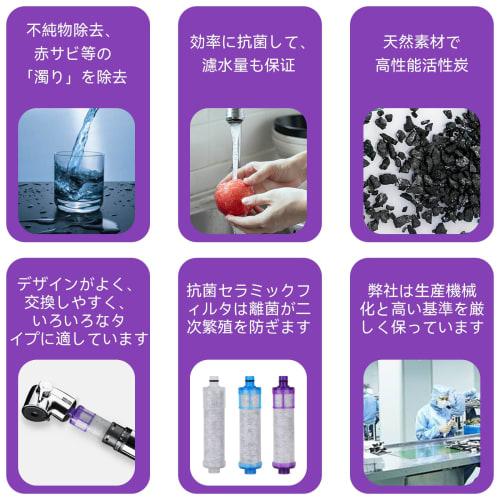 Replacement Cartridges for JF-22 Water Filters (JF-22-F and JF-22-T), All-in-One Faucet, 15+2 Substances, High Chlorine Removal, High-Performance, Com