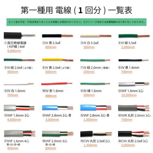 First-Class Electrician Skills Exam Practice Material Set (2025 Edition) - Includes 1 Wire and 2 Equipment Upgrade Sets (Differential Practice Materia