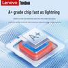 Lenovo Thinkbook BU210 Portable Dual-Interface SSD USB Drive