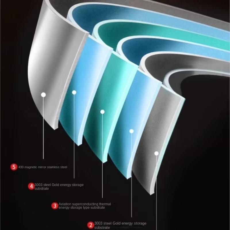 316 Stainless Steel Deep Fryer Non Stick Frying Pan Cooking Steak Kitchen Cookware Gas Stove Induction Cooker Universal Milk Pot