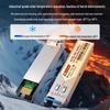 netLINK Industrial SFP Optical Transceiver Module