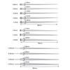 Practical Piercing Tool Set Stainless Steel Texture Suitable for Body Jewelry Insertion from 14G to 20G Safe Applicator