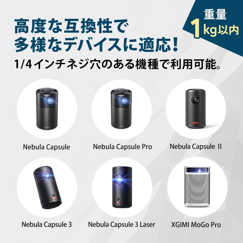 Projector Ceiling Mount Bracket for Duct Rail Black Capacity Lighting Rail for Inch Screw Angle Adjustment (load 1kg) PMB-L120B-CPB (with Plug) 1/4