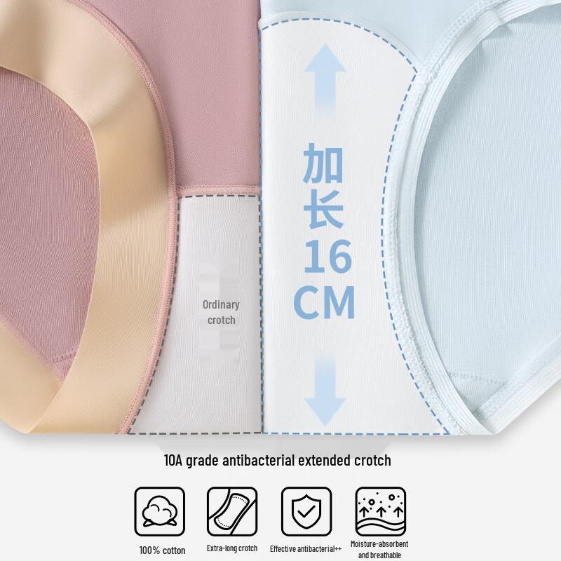 Urban Beauty Women's Pure Cotton Briefs