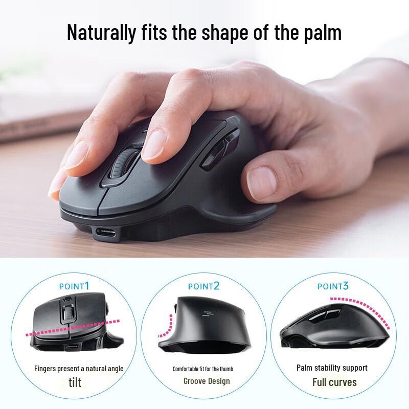 ShanYe Ergonomic 4-Mode Wireless Mouse