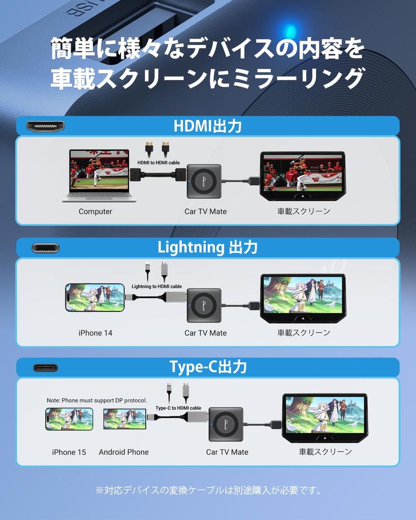 OTTOCAST New Car TV Mate Max HDMI Output TV Can Be Android Auto Replacement Adapter Included [Official] Stick/screen caster/DVD Etc.