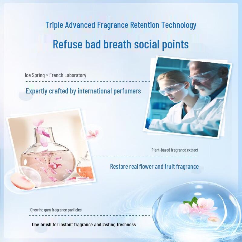 Blispring Hyaluronic Acid Whitening Toothpaste 6-Piece Set