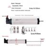 Rod-Type Linear Displacement Sensor for Injection Molding Machines