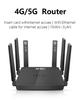 4G WiFi6 Wireless Router with Optional Battery, Foldable Antenna, 4 Network Ports, and Card Slot for Russia and Americas