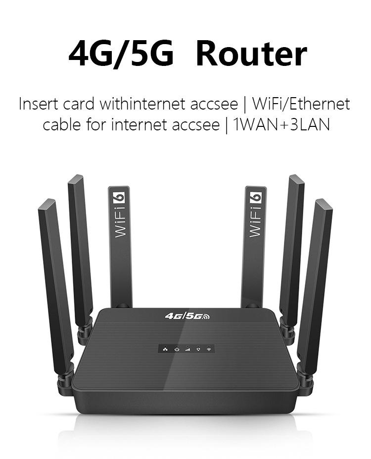 4G WiFi6 Wireless Router with Optional Battery, Foldable Antenna, 4 Network Ports, and Card Slot for Russia and Americas