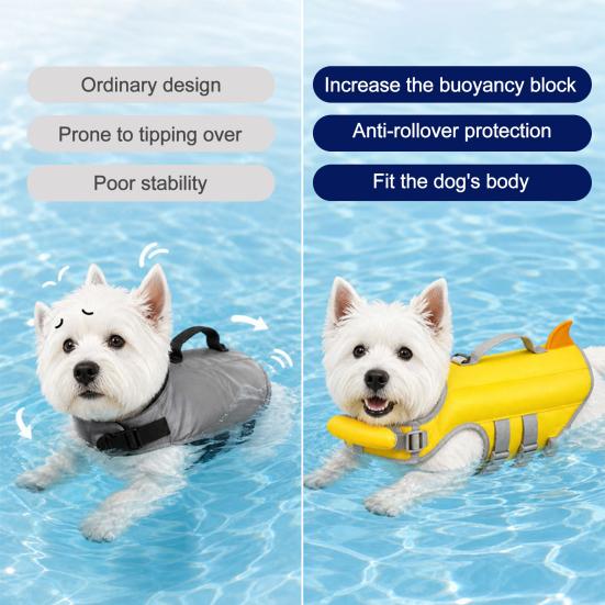 Oxford Cloth Dog Swimwear Life Jacket, High Buoyancy Pet Swim Vest with Chin Rest And Rescue Summer Water Activity Apparel Handle, Adjustable