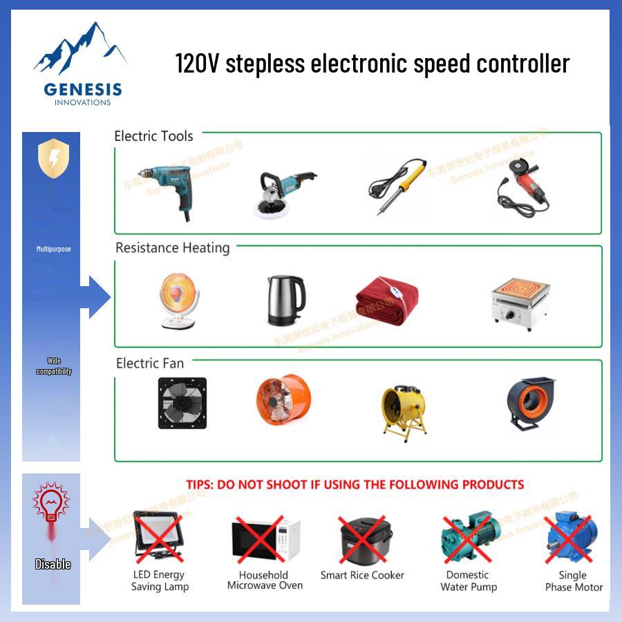 Elektronischer Motorlüfter-Drehzahlregler mit Überlastschutz - Heißer Verkauf