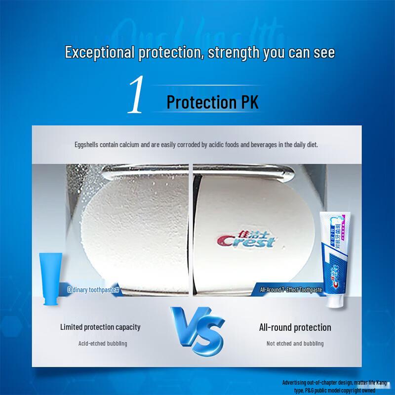 Crest 7-Effect All-in-One Toothpaste