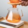 Pour Over Coffeemaker Coffee Dripper 20 Oz /600ml with Handle Heat Resistant Drip Pot Glass