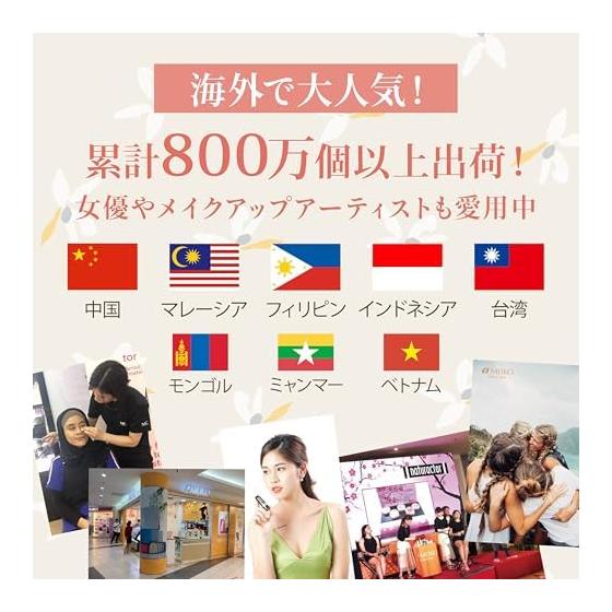 Foundation Cover Face 140 Natural 20g (Beige Concealer Cover Foundation Acne Scars Stains Pores Made in Japan Unscented) [Naturactor]