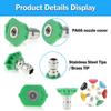 Pressure Washer Water Gun Kit for Car Cleaning Hose Connector For Karcher Nilfisk Parkside Bosch 1/4 Inch Quick Connector Nozzle
