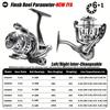 New Electroplated One-Way Seamless Spinning Reel CNC Spool Full Metal Swinging Lightweight Long Distance Fishing Reel with 6+1 Roller Bearings